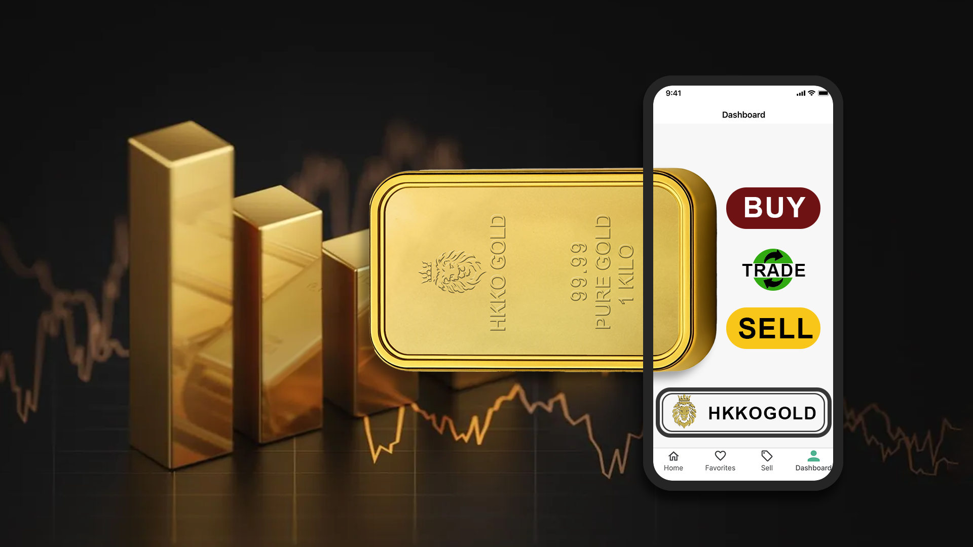 Online Gold Trading